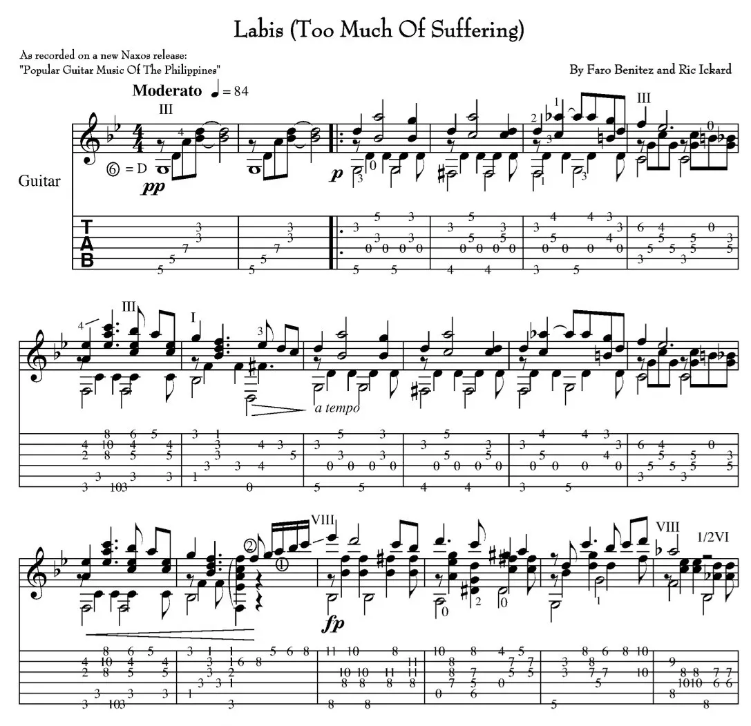 LABIS (Too Much Suffering)